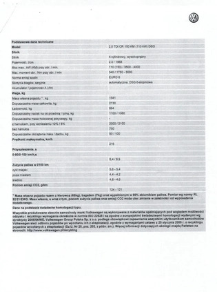 Volkswagen Passat cena 78000 przebieg: 166000, rok produkcji 2017 z Wrocław małe 154